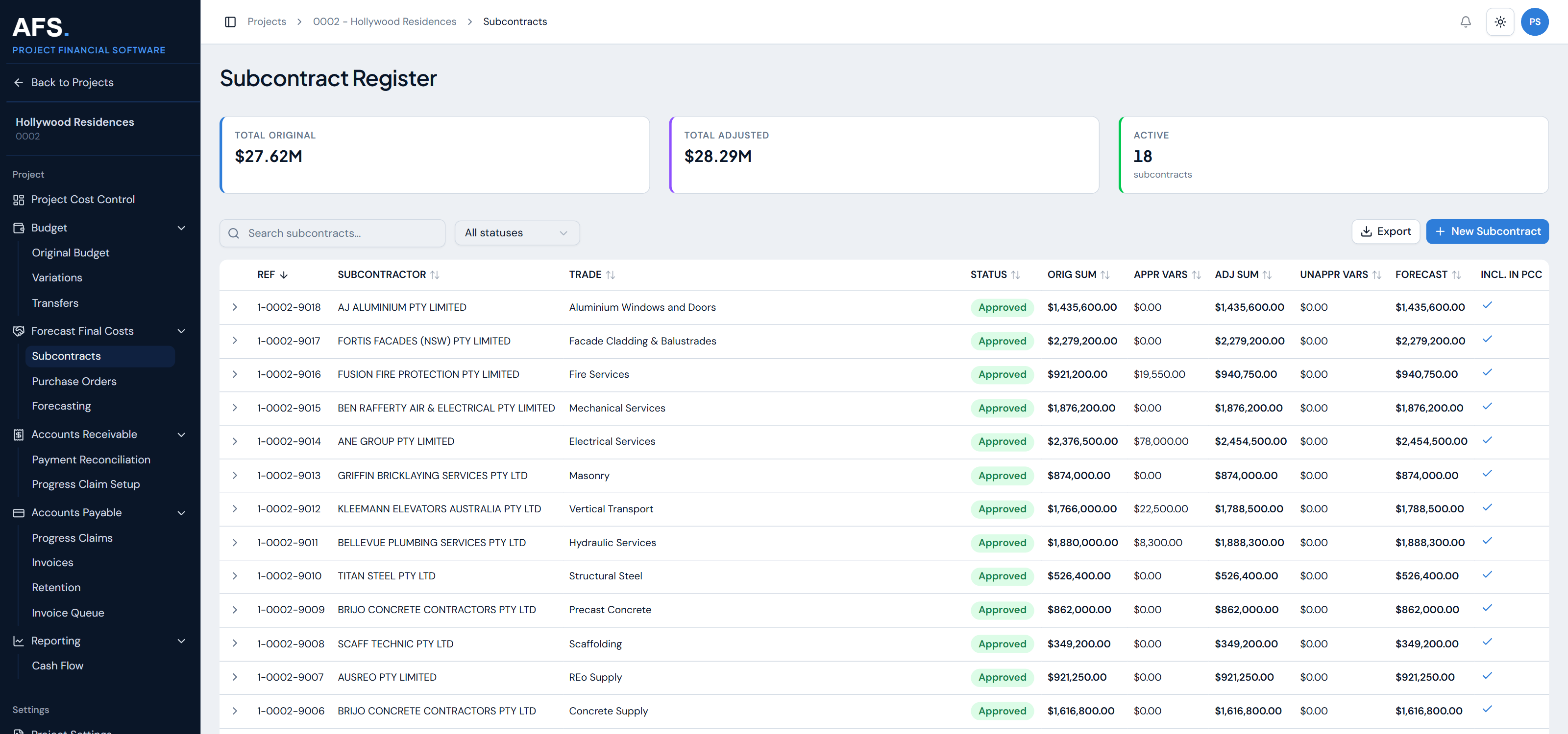 The Subcontract Register, listing subcontractors by trade with original sum, approved variations, adjusted sum and forecast.